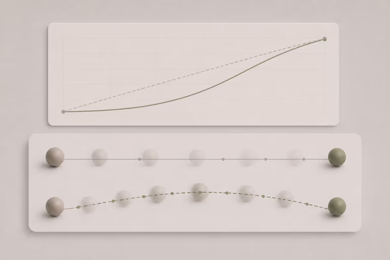 linear versus eased motion comparison in animation
